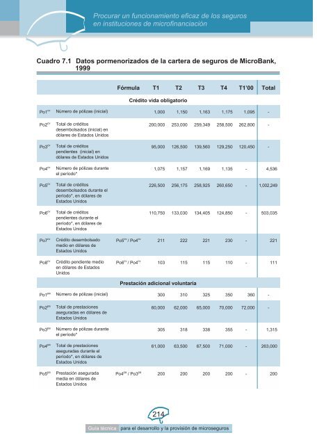 FUNDAMENTOS DE LOS SEGUROS - Centro AFIN