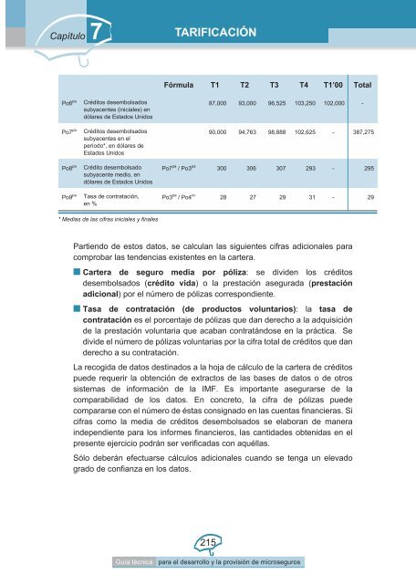 FUNDAMENTOS DE LOS SEGUROS - Centro AFIN