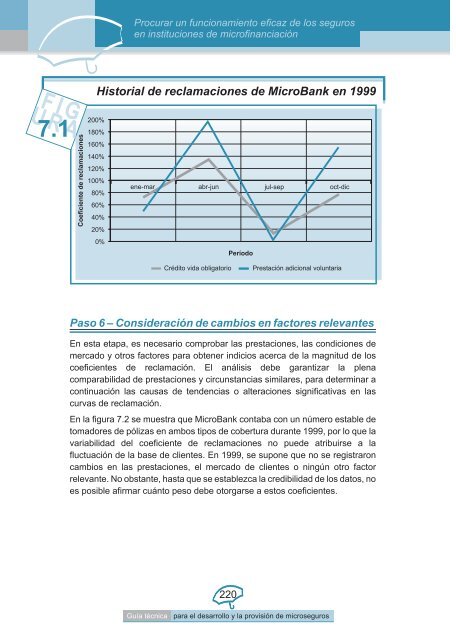 FUNDAMENTOS DE LOS SEGUROS - Centro AFIN