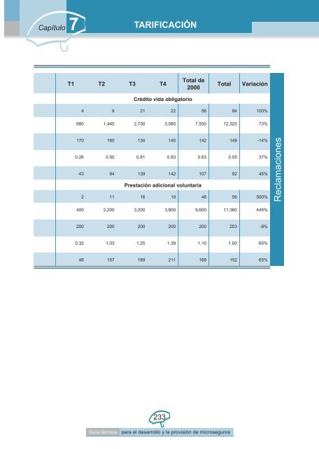 FUNDAMENTOS DE LOS SEGUROS - Centro AFIN