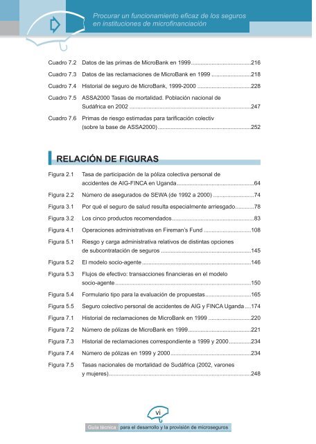 FUNDAMENTOS DE LOS SEGUROS - Centro AFIN