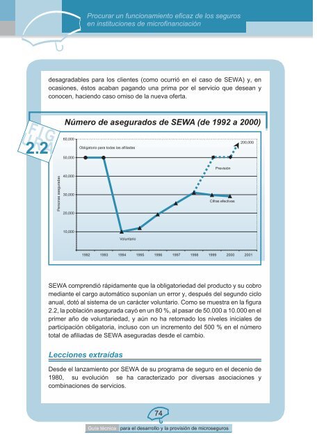 FUNDAMENTOS DE LOS SEGUROS - Centro AFIN