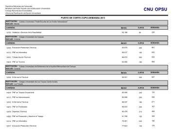 CNU OPSU