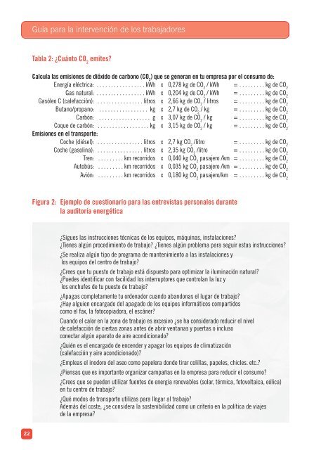 Ahorro y gestión eficiente de la energía. Guía para la intervención ...