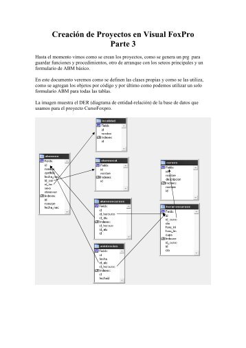 Creación de Proyectos en Visual FoxPro Parte 3 - foxeando
