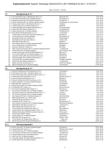 Ergebnisübersicht: Keppeln Reitanlage Hötzenhof,PLS v ...