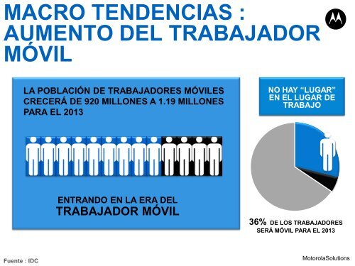 Beneficios - Codelco