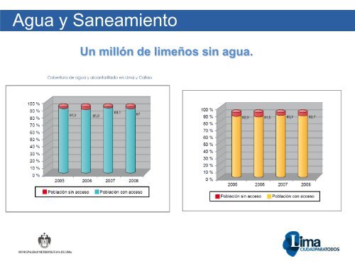 El Agua y la Sustentabilidad de Lima - Autoridad Nacional del Agua