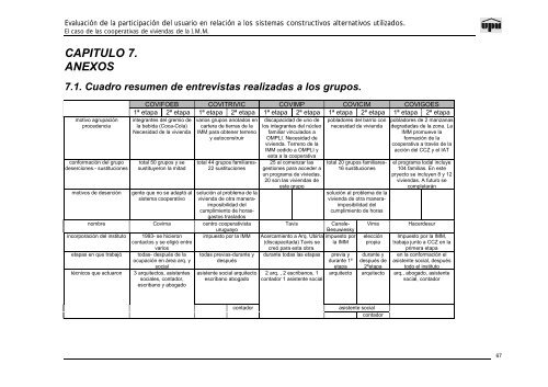 evaluacion de la participacion del usuario en relacion a los sistemas ...