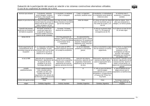 evaluacion de la participacion del usuario en relacion a los sistemas ...