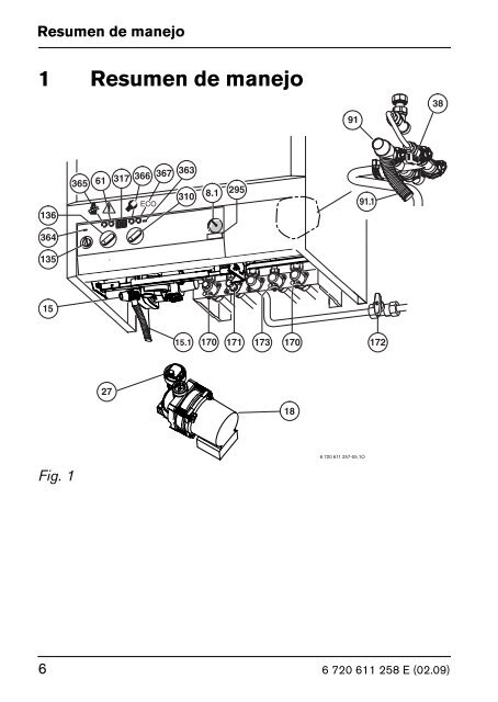 EUROSTAR ACU HIT - Bosch