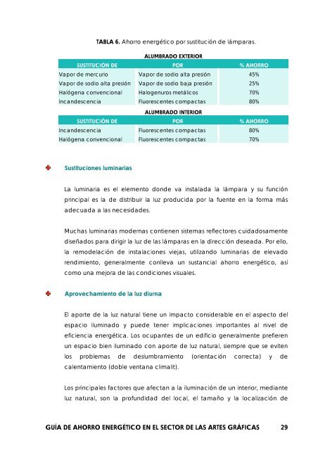 GUIA AHORRO ENERGETICO artes graficas - Fundación de la ...