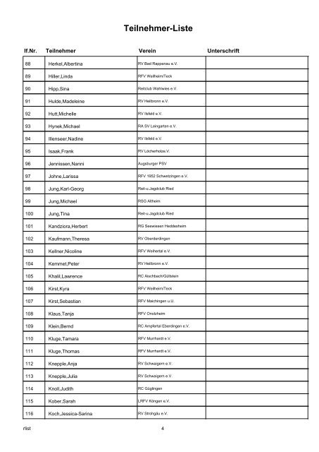 Teilnehmer-Liste - Reiterverein Schwaigern eV