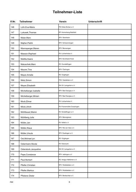 Teilnehmer-Liste - Reiterverein Schwaigern eV