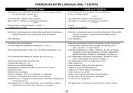 DIFERENCIAS ENTRE LENGUAJE ORAL Y ESCRITO