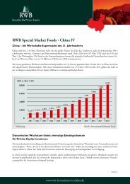 RWB Special Market Fonds ·China IV - RWB AG
