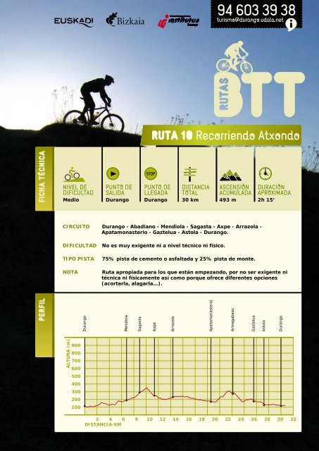 Medio 2h 15' 493 m 30 km Durango Durango CIRCUITO Durango ...