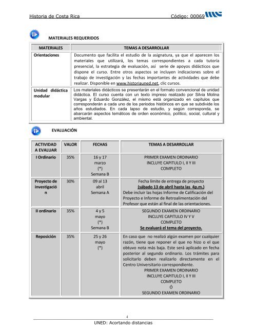 orientaciones para el curso historia de costa rica código: 00069 ...