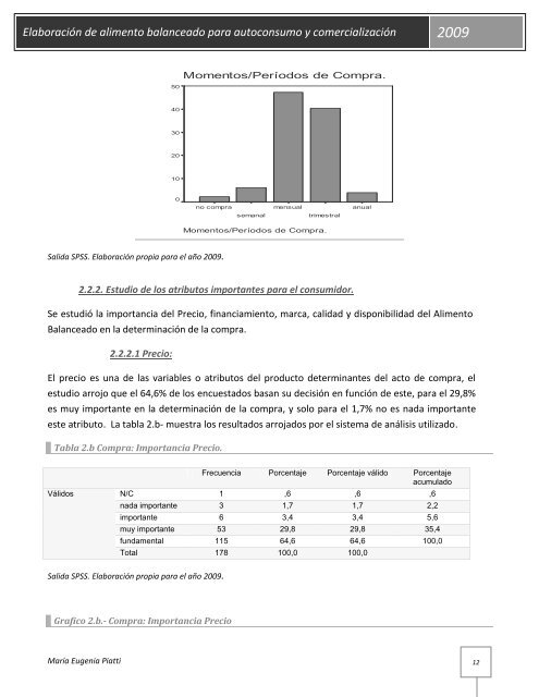 Elaboración de alimento balanceado para autoconsumo y ...