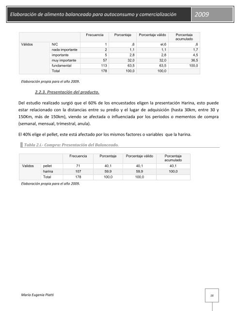 Elaboración de alimento balanceado para autoconsumo y ...