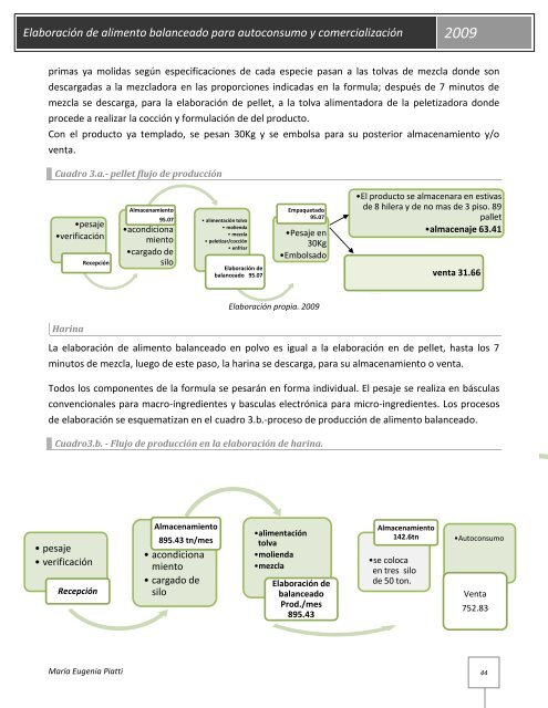 Elaboración de alimento balanceado para autoconsumo y ...