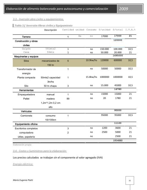 Elaboración de alimento balanceado para autoconsumo y ...