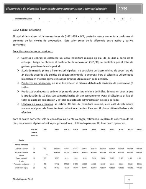 Elaboración de alimento balanceado para autoconsumo y ...