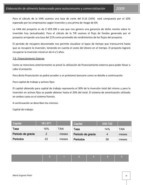 Elaboración de alimento balanceado para autoconsumo y ...