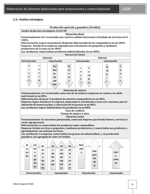 Elaboración de alimento balanceado para autoconsumo y ...