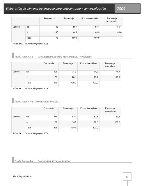 Elaboración de alimento balanceado para autoconsumo y ...