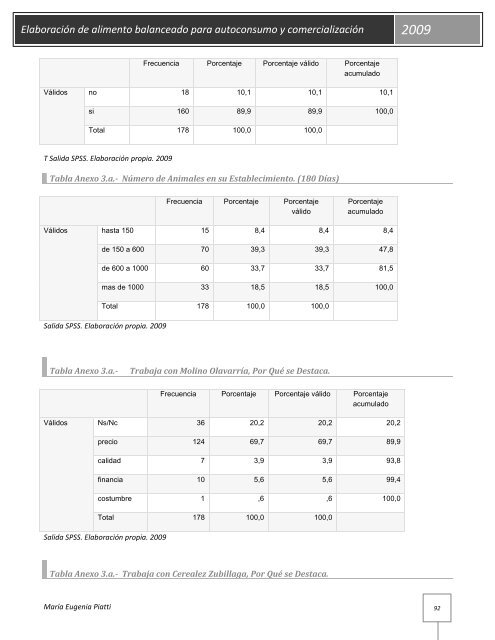 Elaboración de alimento balanceado para autoconsumo y ...