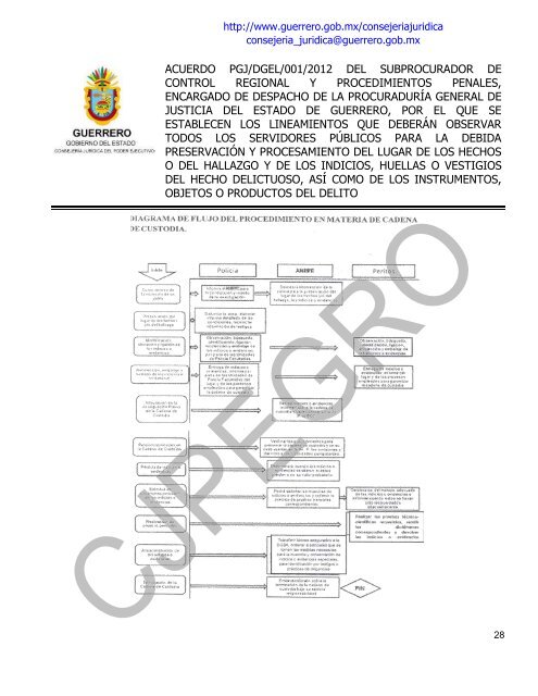 acuerdo pgj/dgel/001/2012 del subprocurador de control regional y ...