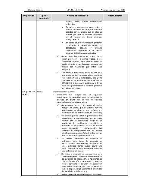 NOM-009-STPS-2011, Con - Normas Oficiales Mexicanas de ...