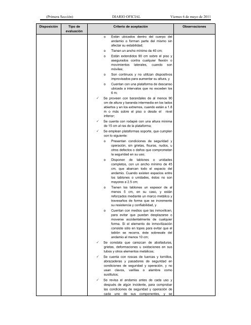 NOM-009-STPS-2011, Con - Normas Oficiales Mexicanas de ...