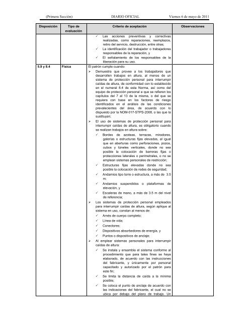 NOM-009-STPS-2011, Con - Normas Oficiales Mexicanas de ...