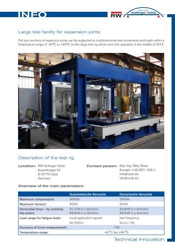 Forex innovation gmbh