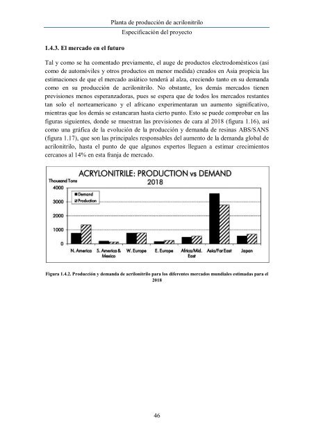 Planta de producción de acrilonitrilo - Recercat