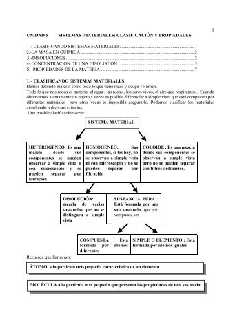 1 UNIDAD 5 SISTEMAS MATERIALES: CLASIFICACIÓN Y ...