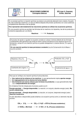 1 REACCIONES QUÍMICAS Conceptos básicos IES ... - formacion