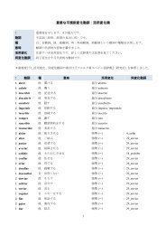 重要な不規則変化動詞 同変化動詞順