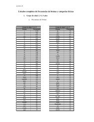 Listados completos de frecuencias de formas y categorías léxicas