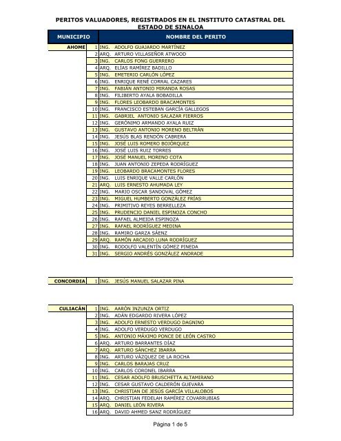 PERITOS VALUADORES, REGISTRADOS EN EL INSTITUTO ...