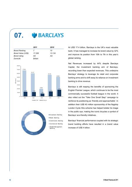 top 10 most valuable banking brands in the world - Brand Finance