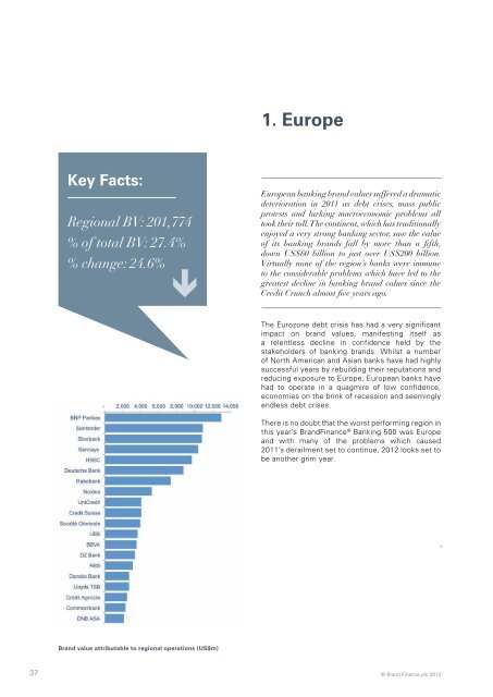 The annual report on the world's most valuable ... - Brand Finance