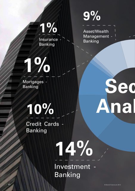 The annual report on the world's most valuable ... - Brand Finance