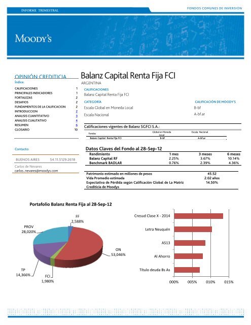 Balanz Capital Renta Fija FCI - Moody's