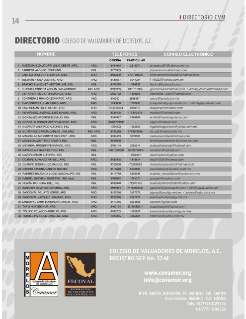 publicación colegio de valuadores de morelos ac i boletín trimestral ...