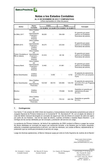 Notas a los Estados Contables - Banco de la Provincia de Buenos ...