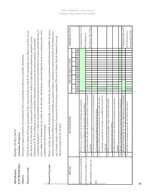 Plan Maestro Parque Nacional Río Dulce - Consejo Nacional de ...