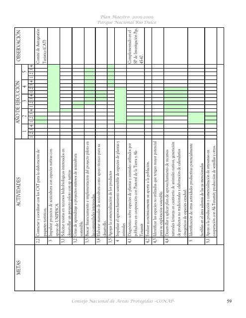 Plan Maestro Parque Nacional Río Dulce - Consejo Nacional de ...